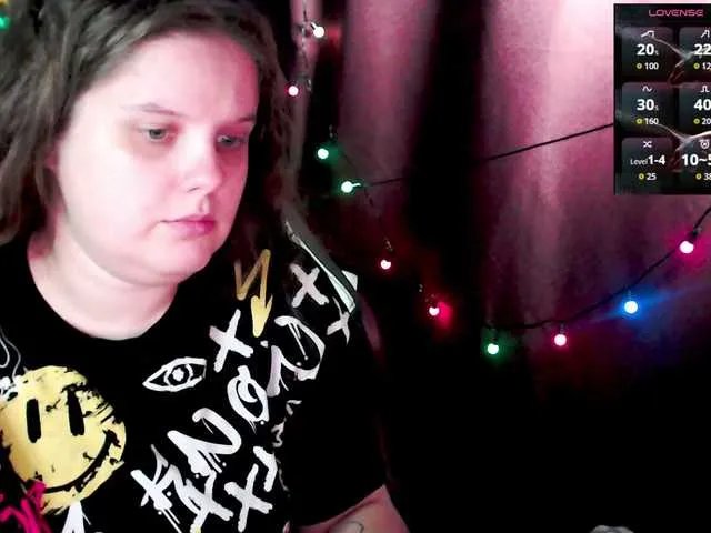 alicepussy on BongaCams