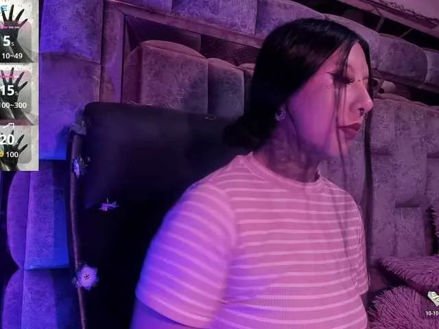 chantallthx — Lovensen  is ON