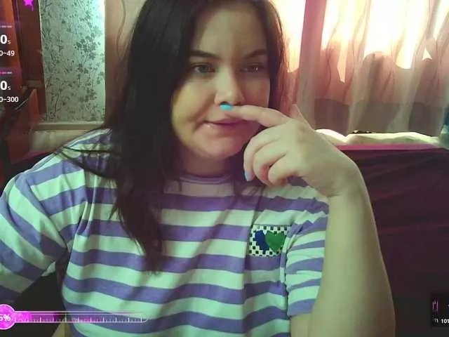 Freechat Cutecheeks on BongaCams