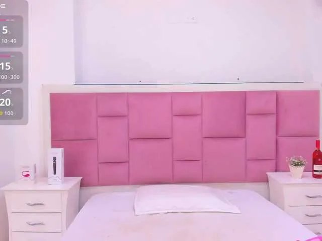 kailysweet1 on BongaCams