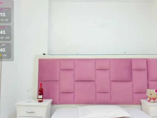 kailysweet1 on BongaCams