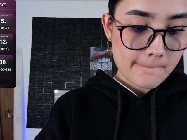 kathy-sc on BongaCams