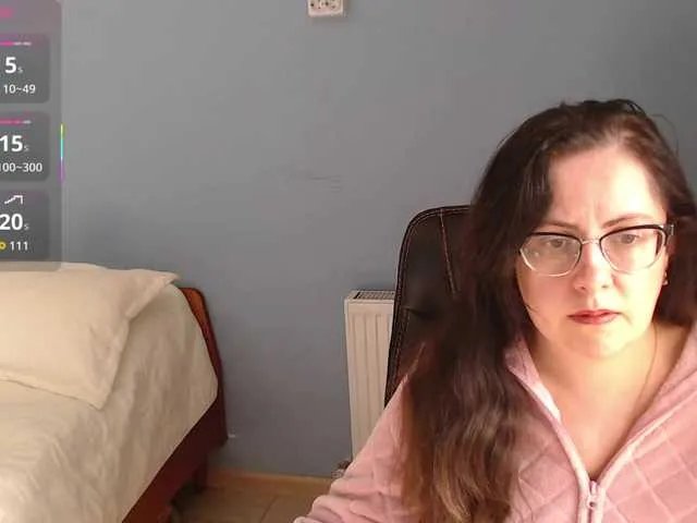 mandarinka28 on BongaCams