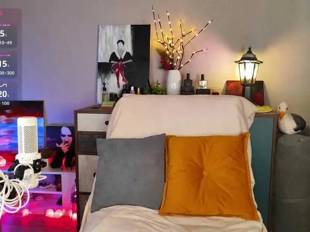 realalicebim on BongaCams