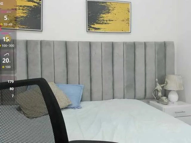 shaiira on BongaCams
