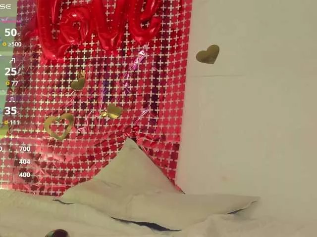 Shanna03 on BongaCams