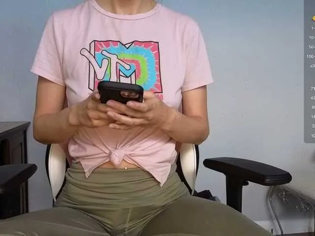 sweetandsassy on BongaCams