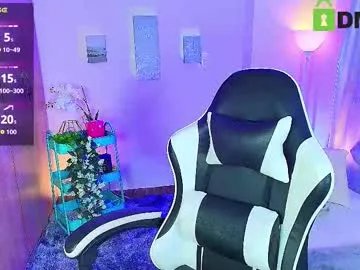 _alex_carter on Chaturbate