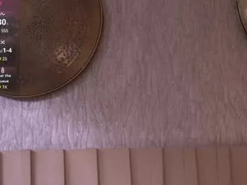 Freechat _meghan_gomez1_ on Chaturbate