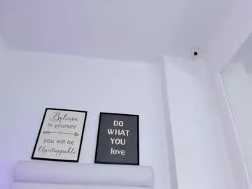 abbey_walker on Chaturbate