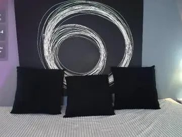 alannaviera on Chaturbate