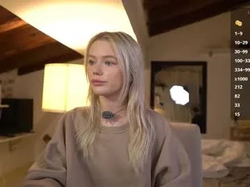 aleksalore on Chaturbate