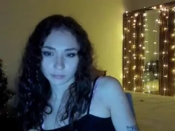 alice_love_888 on Chaturbate