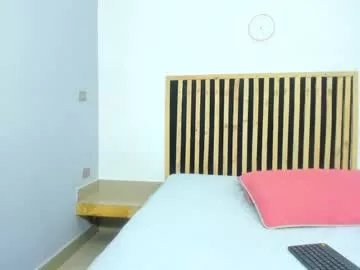 alice_thompsonx on Chaturbate