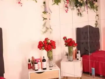 alyssa_joness on Chaturbate