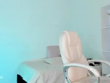 ambermiller04 on Chaturbate