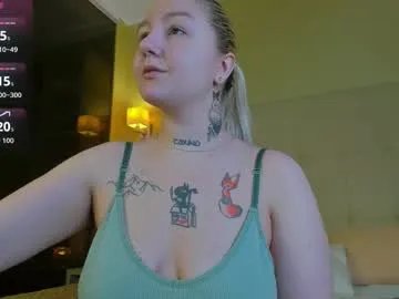 anet_dream — undressing + oil + hand play  ;)  #cute  #pawg #curvy #blonde #natural [444 tokens remaining]