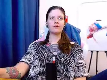 Freechat ann_mikele on Chaturbate