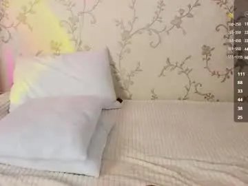 ann_sweer on Chaturbate