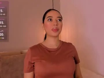 anthonellasweet_ on Chaturbate