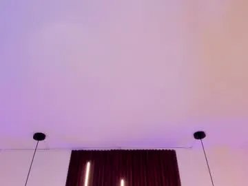 ariianabaker on Chaturbate