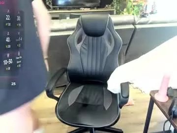 bashful4200 on Chaturbate