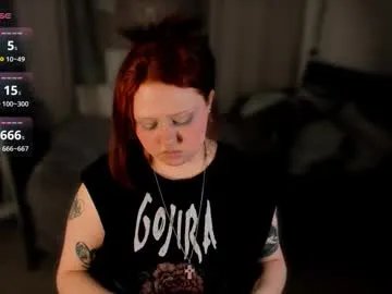 bitchofsun — GOAL: sloppy ahegao bj [211 tokens remaining] <3   xoxo another comeback of the legend #daddysgirl #bigboobs #goth  #redhead #ahegao