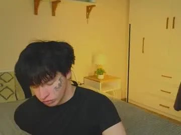 boicute on Chaturbate