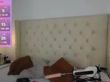 bycandy_ on Chaturbate