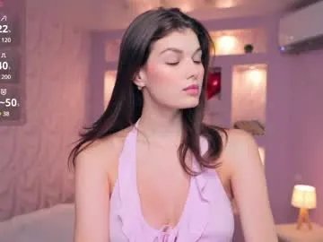 candy_flo on Chaturbate