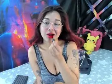 Freechat candy_sweet6969 on Chaturbate