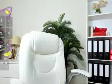 candywesst on Chaturbate