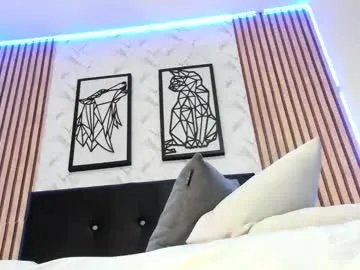 charlotte1117 on Chaturbate