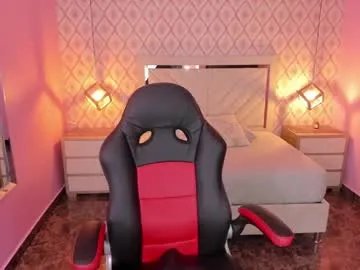 christy_teigen on Chaturbate