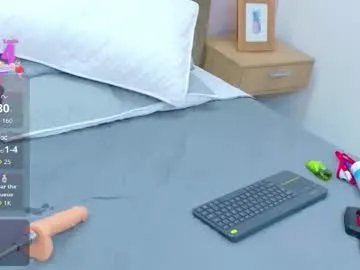 cielo_rivera on Chaturbate