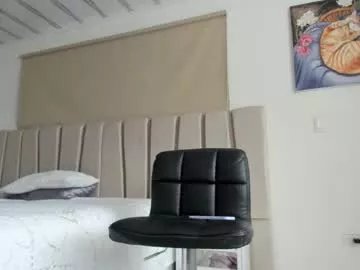 dear_lola on Chaturbate