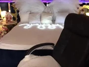 emilycandys on Chaturbate