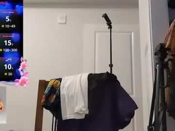 flexymodern on Chaturbate