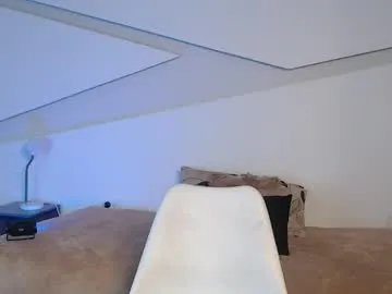 hot_little_bunny — show tits #tomboy #latina #cosplay #smalltits #shorthair [100 tokens remaining]