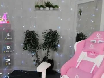 joann_shermann on Chaturbate