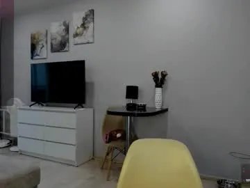 ju_lii on Chaturbate