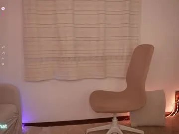 kimberhot on Chaturbate