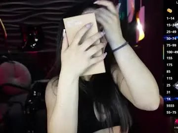 kylie_mellow on Chaturbate