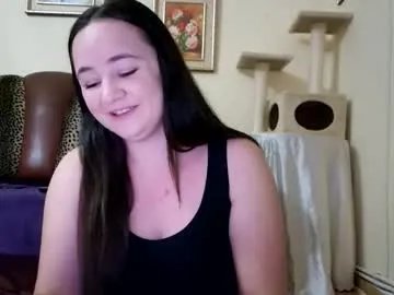 likechoco on Chaturbate