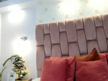 lissaharris on Chaturbate