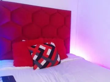 loreley_novoa on Chaturbate