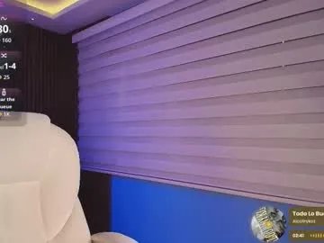 lucy_smith7 on Chaturbate