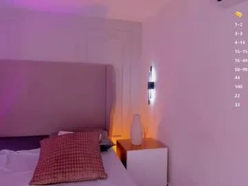 luisah_ on Chaturbate