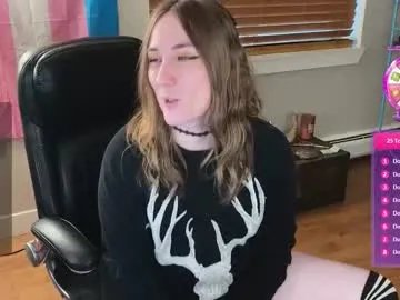 luluv on Chaturbate