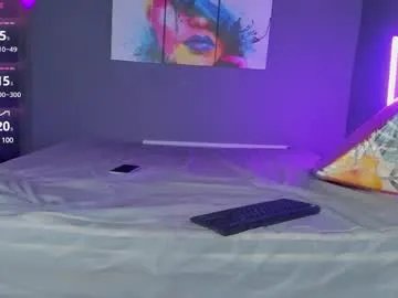 madissonshakur19 on Chaturbate
